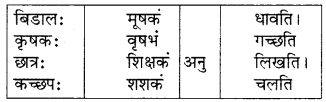 RBSE Solutions for Class 6 Sanskrit Chapter 8 पुनः मूषकः भव 1