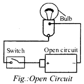 RBSE Solutions for Class 6 Science Chapter 14 Electric Circuits 2