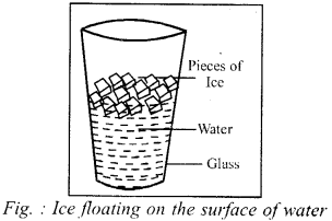 RBSE Solutions for Class 6 Science Chapter 17 Air, Water and Soil 3