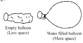 RBSE Solutions for Class 6 Science Chapter 17 Air, Water and Soil 5