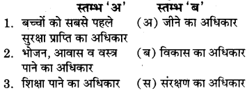 RBSE Solutions for Class 6 Social Science Chapter 13 बाल अधिकार एवं बाल संरक्षण 1