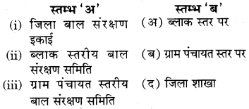 RBSE Solutions for Class 6 Social Science Chapter 13 बाल अधिकार एवं बाल संरक्षण 2