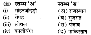 RBSE Solutions for Class 6 Social Science Chapter 16 हमारा अतीत 2