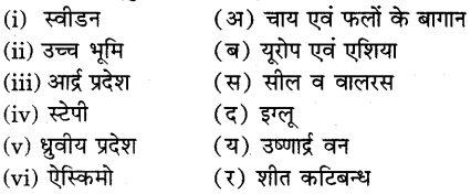 RBSE Solutions for Class 6 Social Science Chapter 7 पर्यावरणीय प्रदेश 8