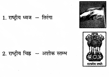 RBSE Solutions for Class 6 Social Science Chapter 9 विविधता में एकता 2