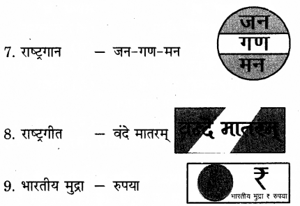 RBSE Solutions for Class 6 Social Science Chapter 9 विविधता में एकता 4