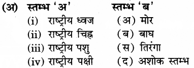 RBSE Solutions for Class 6 Social Science Chapter 9 विविधता में एकता 5