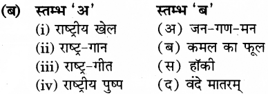 RBSE Solutions for Class 6 Social Science Chapter 9 विविधता में एकता 6