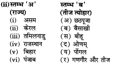 RBSE Solutions for Class 6 Social Science Chapter 9 विविधता में एकता 9