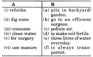 RBSE Solutions for Class 7 English Chapter 4 Reduce Waste 1