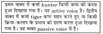 RBSE Solutions for Class 7 English Chapter 8 The Tiger Man 3