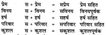RBSE Solutions for Class 7 Hindi Chapter 1 सादर नमन 1
