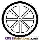 RBSE Solutions for Class 7 Maths Chapter 11 Symmetry In Text Exercise - 7