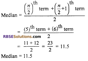 RBSE Solutions for Class 7 Maths Chapter 17 Data Handling Additional Questions