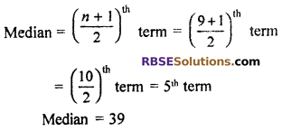 RBSE Solutions for Class 7 Maths Chapter 17 Data Handling Ex 17.3