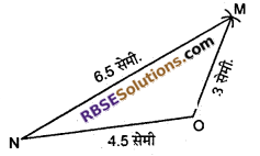 RBSE Solutions for Class 7 Maths Chapter 8 Triangle and its Properties In Text Exercise