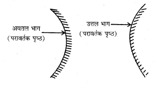 RBSE Solutions for Class 7 Science Chapter 14 प्रकाश का परावर्तन 7