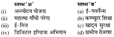 RBSE Solutions for Class 7 Social Science Chapter 13 सरकार और लोक कल्याण 1