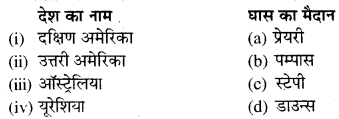 RBSE Solutions for Class 7 Social Science Chapter 5 वन और वन्य जीवन 1