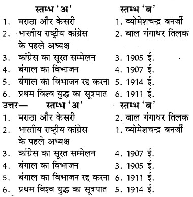RBSE Solutions for Class 8 Social Science Chapter 24 राष्ट्रीय आन्दोलन 1