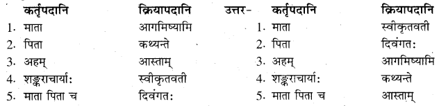 RBSE Class 10 Sanskrit अपठितावबोधनम् अपठित गद्यांशः Q1