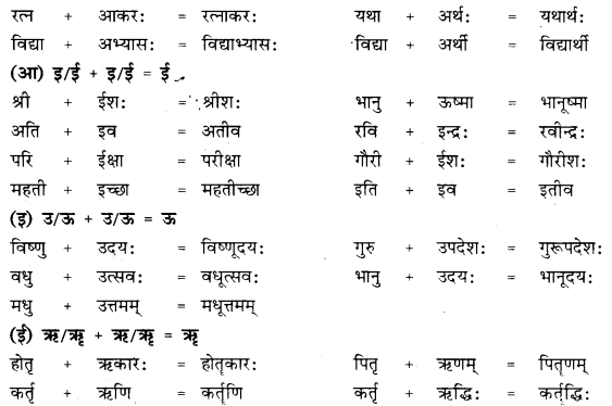 RBSE Class 10 Sanskrit व्याकरणम् सन्धिः image 8b