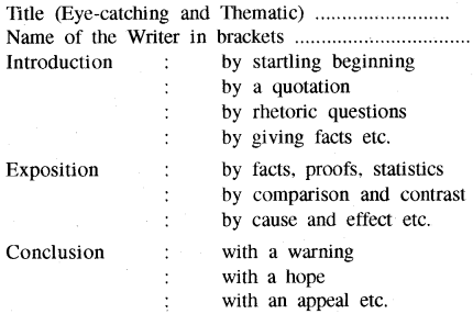 Article writing topics for class 10 image