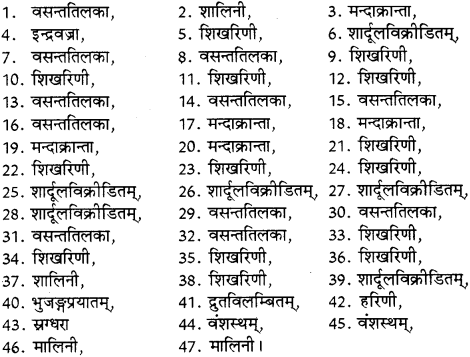 RBSE Class 12 Sanskrit छन्दोज्ञानम् 3