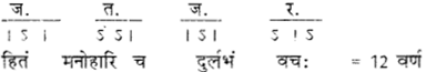 RBSE Class 12 Sanskrit छन्दोज्ञानम् 4