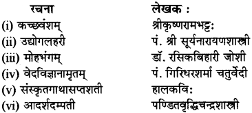 RBSE Class 12 Sanskrit लौकिकसाहित्यम्-राजस्थानस्य अर्वाचीनसाहित्यकार 3