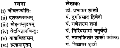 RBSE Class 12 Sanskrit लौकिकसाहित्यम्-राजस्थानस्य अर्वाचीनसाहित्यकार 4
