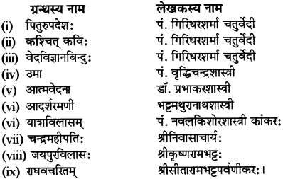 RBSE Class 12 Sanskrit लौकिकसाहित्यम्-राजस्थानस्य अर्वाचीनसाहित्यकार 6