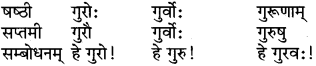 RBSE Class 6 Sanskrit परिशिष्टम् 10