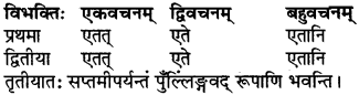 RBSE Class 6 Sanskrit परिशिष्टम् 23