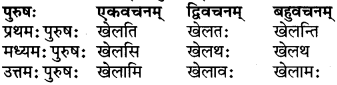 RBSE Class 6 Sanskrit परिशिष्टम् 36
