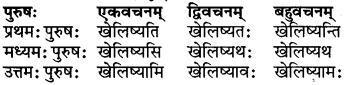 RBSE Class 6 Sanskrit परिशिष्टम् 37