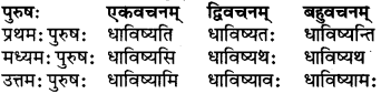 RBSE Class 6 Sanskrit परिशिष्टम् 46