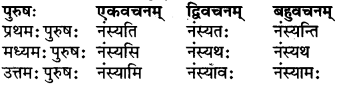 RBSE Class 6 Sanskrit परिशिष्टम् 50
