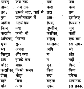 RBSE Class 6 Sanskrit व्याकरण अव्यये निरूपणम् 2