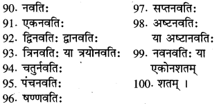 RBSE Class 6 Sanskrit व्याकरण संख्या रूप प्रकरणम् 3