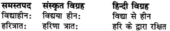 RBSE Class 6 Sanskrit व्याकरण समास 3