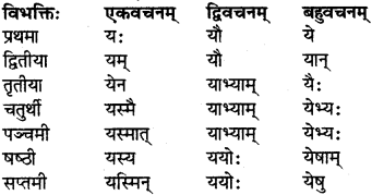 RBSE Class 7 Sanskrit परिशिष्टम् 14