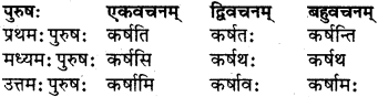 RBSE Class 7 Sanskrit परिशिष्टम् 27