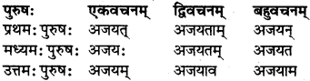 RBSE Class 7 Sanskrit परिशिष्टम् 34