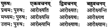 RBSE Class 7 Sanskrit परिशिष्टम् 39