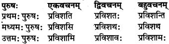 RBSE Class 7 Sanskrit परिशिष्टम् 44