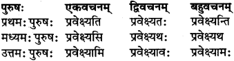 RBSE Class 7 Sanskrit परिशिष्टम् 45