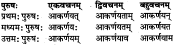 RBSE Class 7 Sanskrit परिशिष्टम् 49