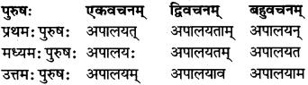 RBSE Class 7 Sanskrit परिशिष्टम् 55