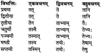 RBSE Class 7 Sanskrit परिशिष्टम् 6